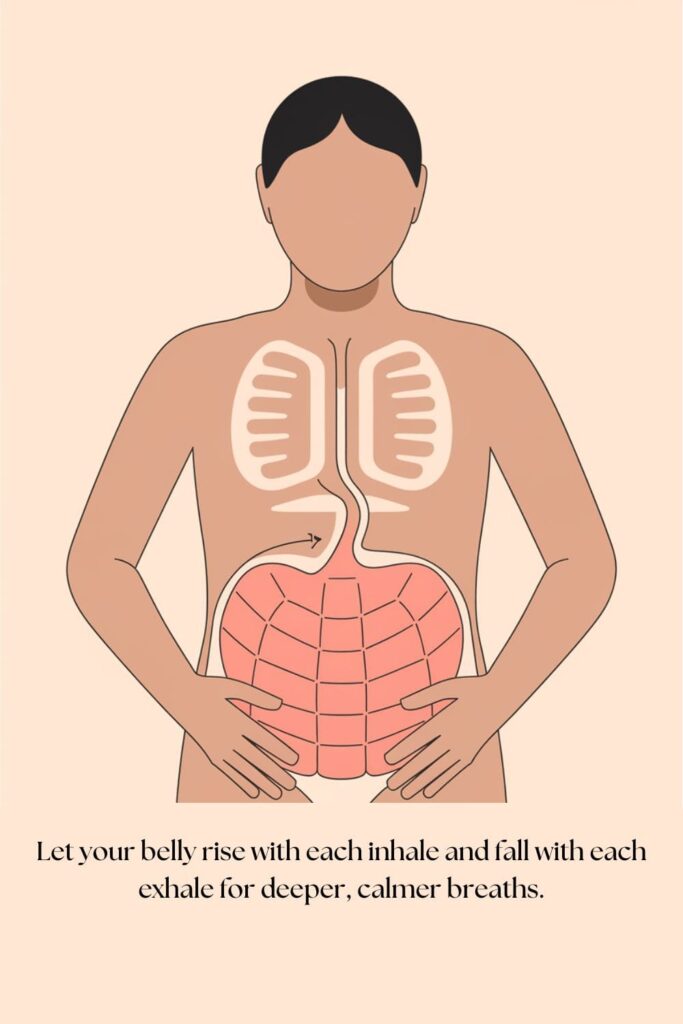 Figure with hands on chest and belly, showing belly expansion during deep breaths