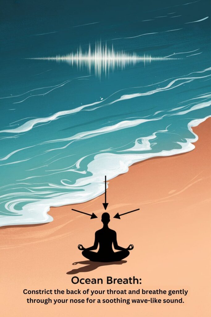 Person meditating by the beach with arrows showing nasal breathing and wave-like sound visualization