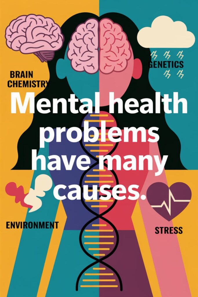 Person surrounded by different mental health causes like genetics and stress, with the text 'Mental Health Problems Have Many Causes