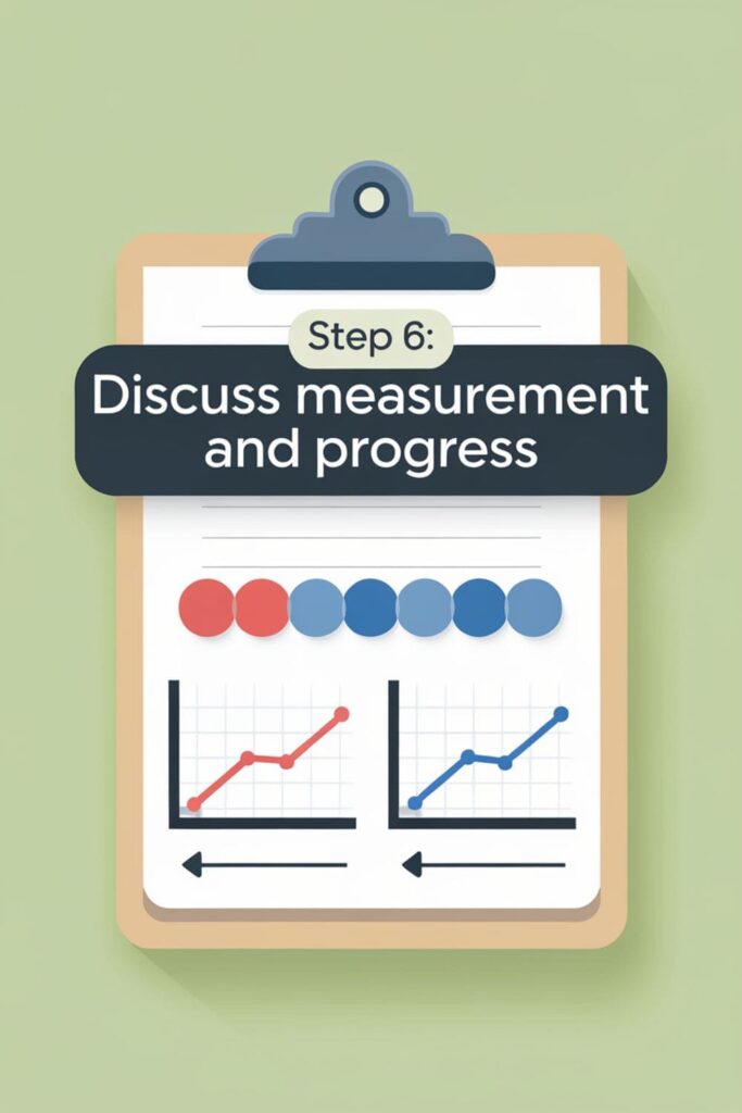 Progress bar and graphs on clipboard, green background